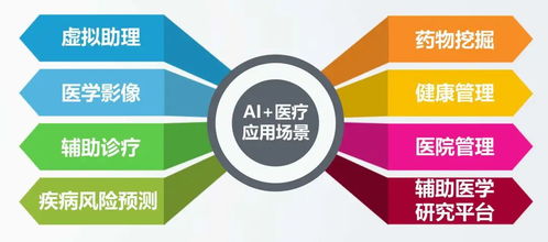 報(bào)復(fù)性消費(fèi)，真的會(huì)到來(lái)嗎？——互聯(lián)網(wǎng)信息服務(wù)行業(yè)聚焦